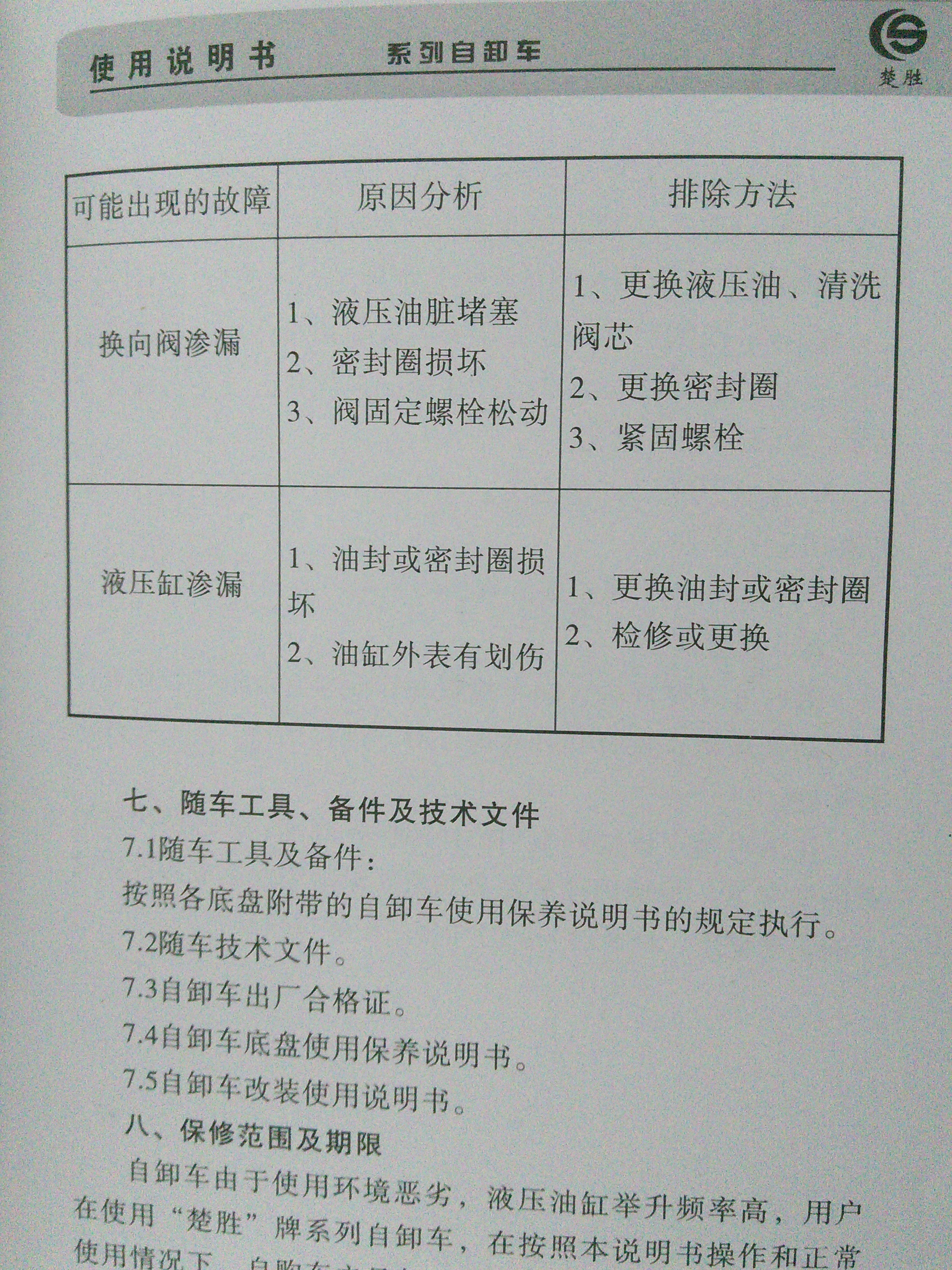 ��ж܇(ch��)���ό�(du��)�ձ�