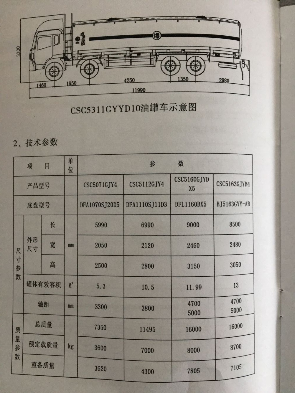 �͹�܇(ch��)����(sh��)��DƬ