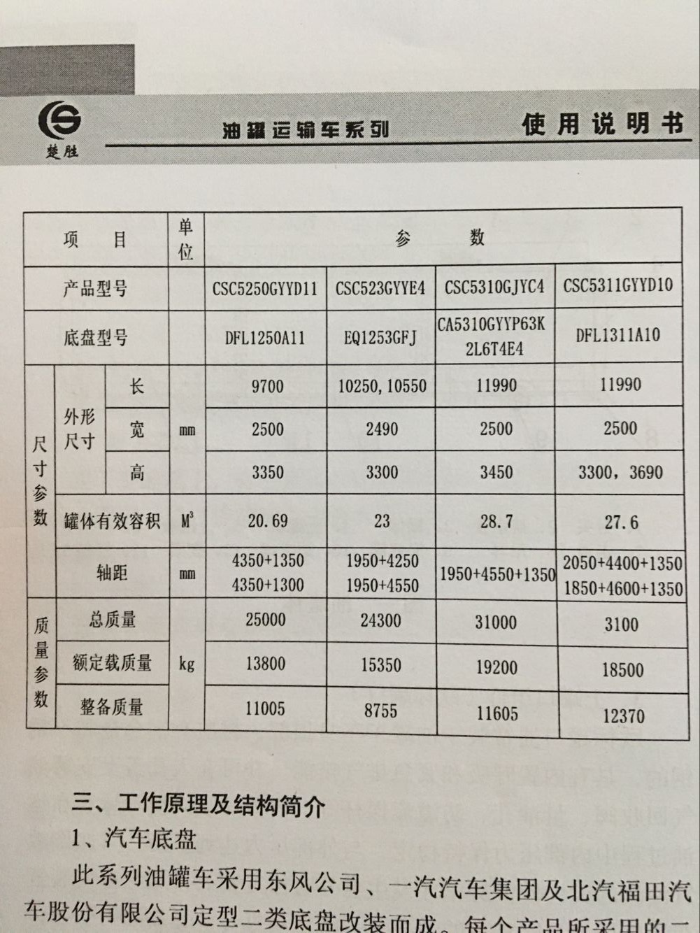 �͹�܇(ch��)����(sh��)��DƬ