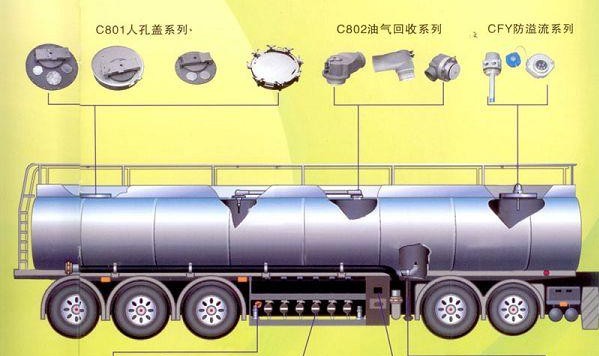 �͹�܇(ch��)��(g��u)��DƬ