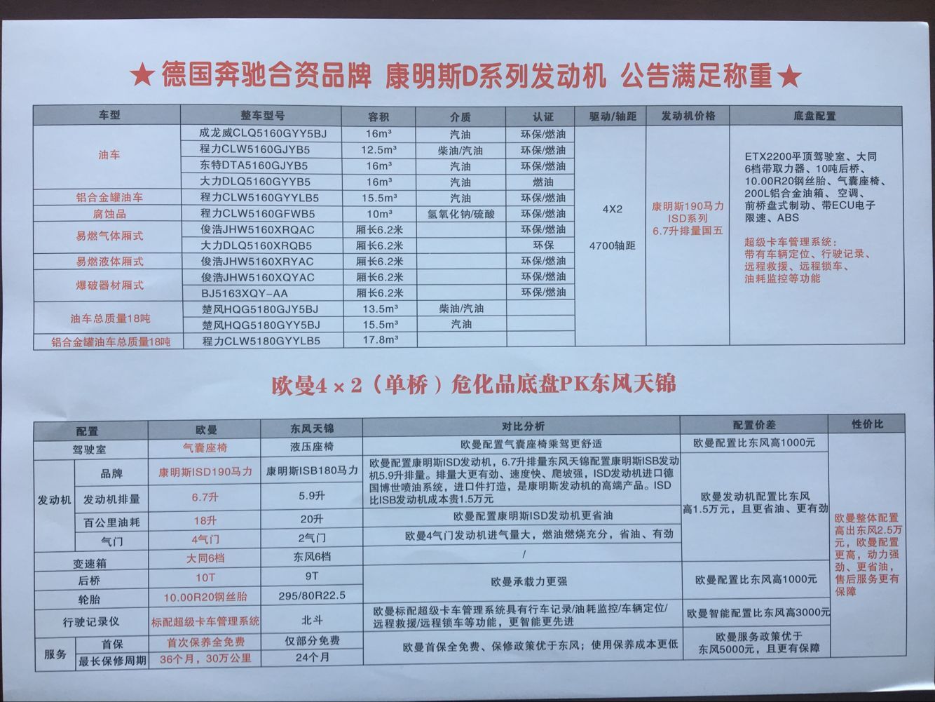 ����Ʒ�ױP���^