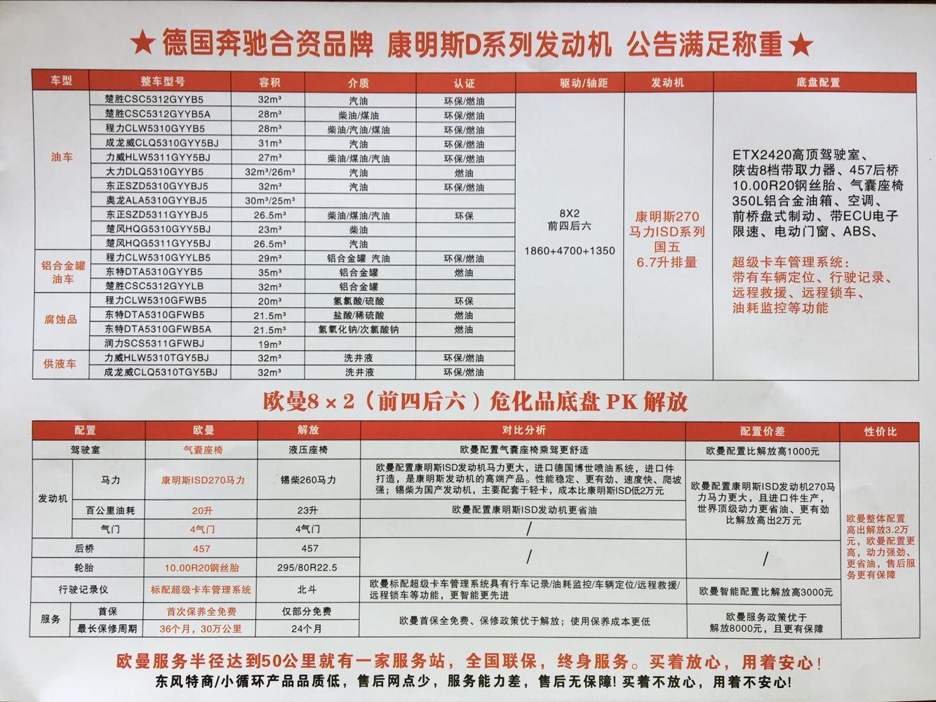 ����Ʒ�ױP���^