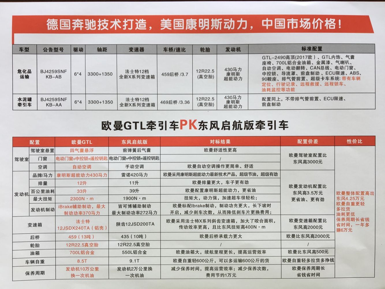 ����Ʒ�ױP���^