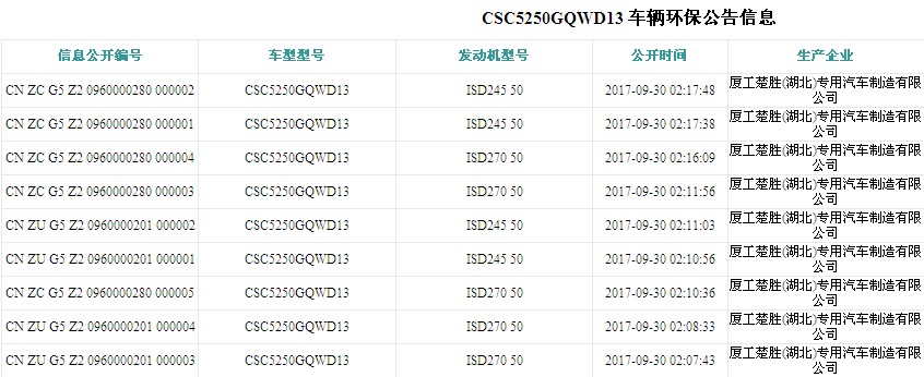 �|�L�������p��߉���ϴ����܇�h(hu��n)������DƬ