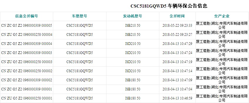 �|�L(f��ng)���\�߉���ϴ����܇�h(hu��n)������DƬ