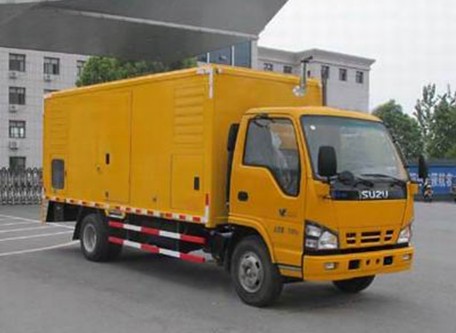 �c���ʮ�50-100KW�����Դ܇�DƬ