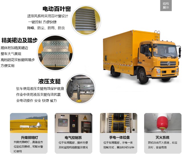 �|�L(f��ng)���\100-300KW��(y��ng)���Դ܇�DƬ