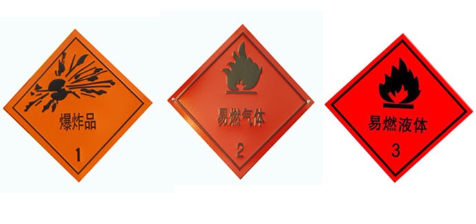 ��ƿ�\ݔ܇܇�v��������Ŀ�ľ�ʾ���R