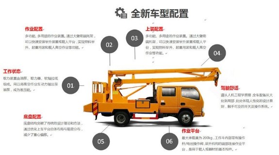 �������ٸ߿����I(y��)܇�DƬ