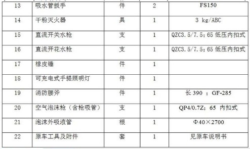 ��������8����ĭ����܇(ch��)�������ı�