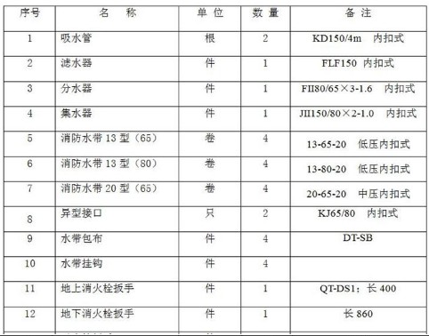 ��������8����ĭ����܇(ch��)�������ı�