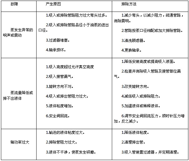 �|�S60YHCB-30�ͱÈA���X݆�ͱù���ԭ���ų�����