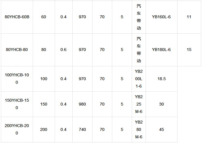 YHCB ܇�d�A���X݆�����܅�����