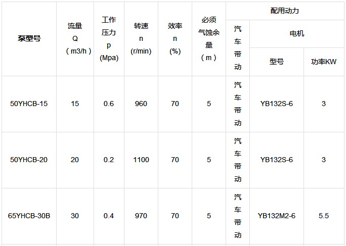 YHCB ܇�d�A���X݆�����܅�����