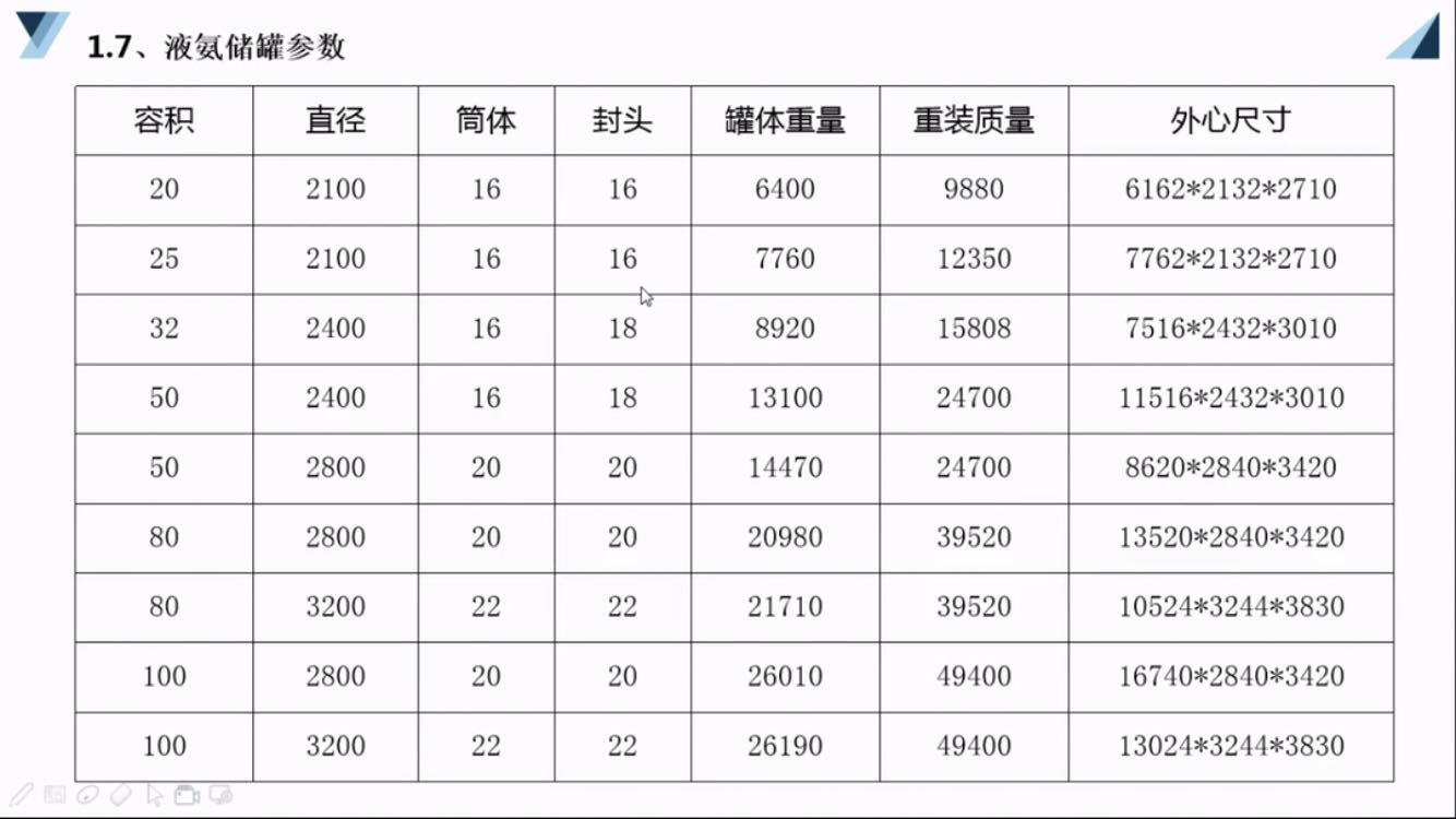 ������������Һ�����ޅ���(sh��)