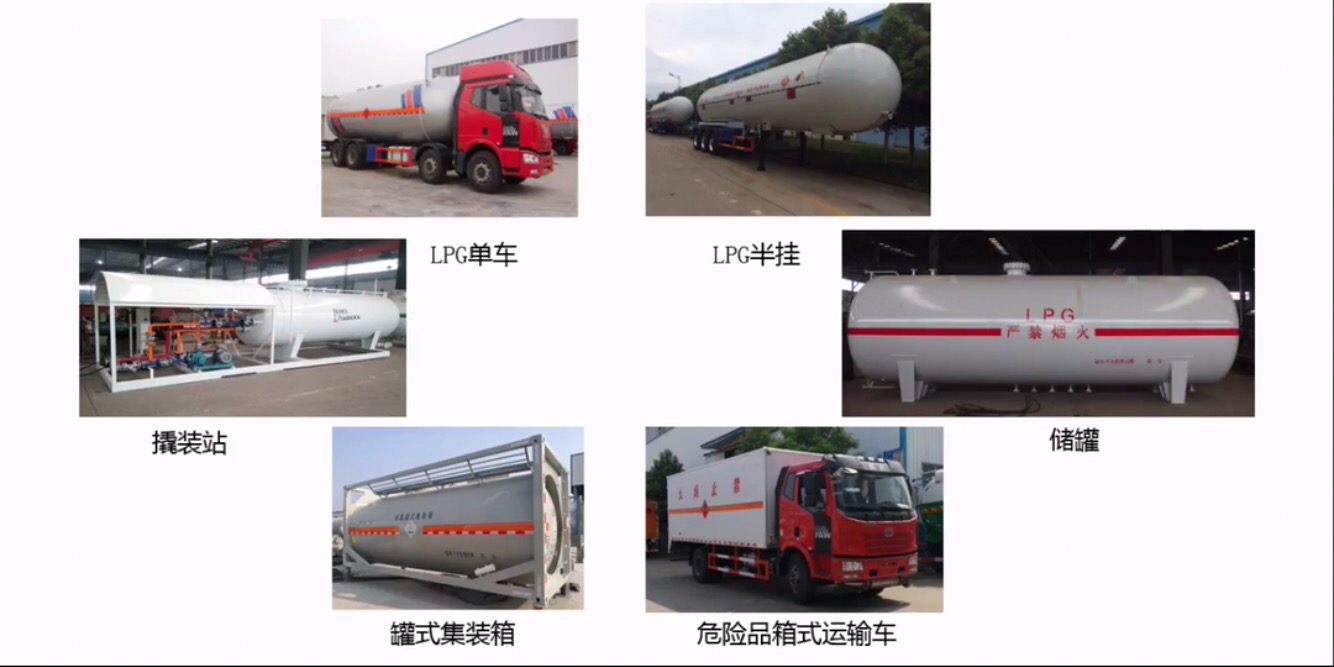 LPGҺ�����w�\(y��n)ݔ܇�DƬ