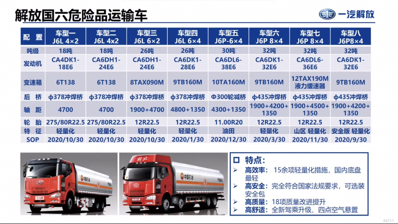 ��(gu��)�����Σ�U(xi��n)Ʒ�\(y��n)ݔ܇(ch��)����