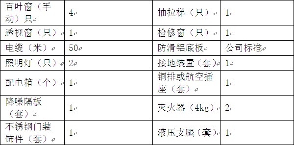 ��������Ƅ��Դ܇܇����(n��i)��(bi��o)��(zh��n)����