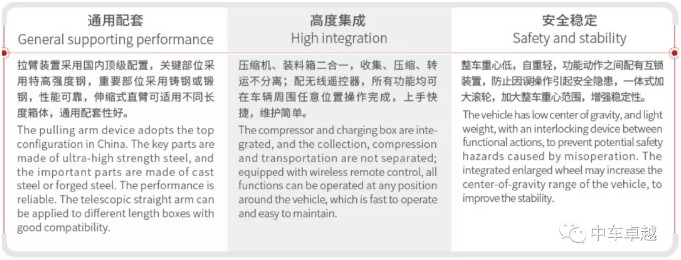 CSC5250ZXX6DF܇����жʽ����܇�������c