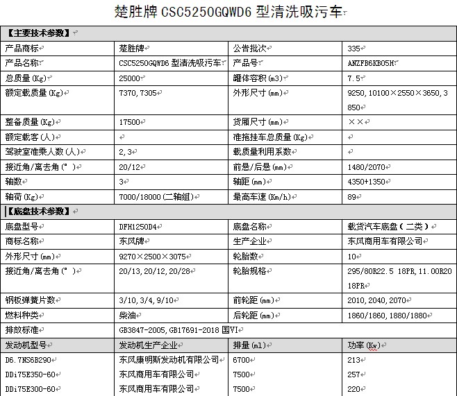 ��(gu��)���|�L(f��ng)�������p����ϴ����܇��܇���g(sh��)����(sh��)