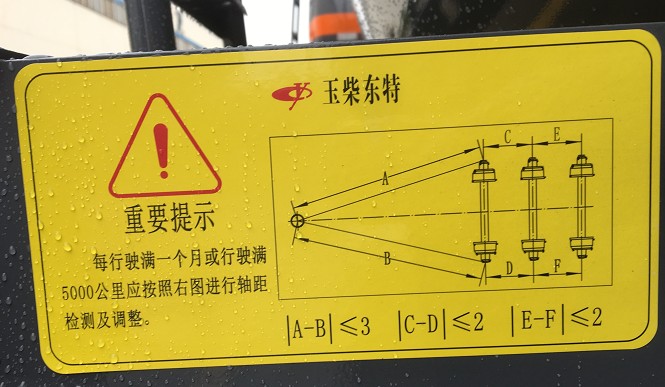 ���|�ظ��gƷ����\(y��n)ݔ܇(ch��)��Ҫ��ʾ