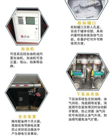 ����܇��(x��)��(ji��)չʾ