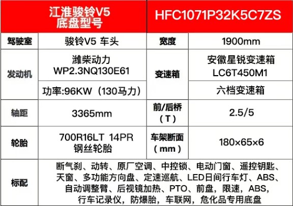 ��(gu��)�������E�V5�S����ȼ?x��)��w��ʽ�\(y��n)ݔ܇�ױP����(sh��)