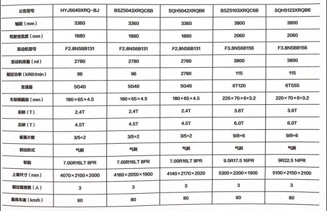 ����������ȼ���w��ʽ�\ݔ܇���慢��(sh��)