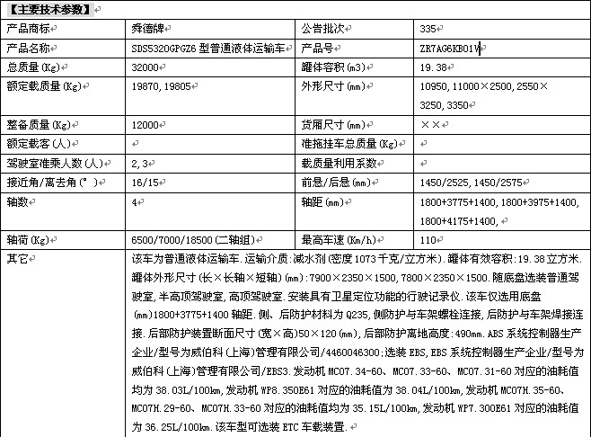 ���������ǵ¿�8X4��ͨҺ�w�\ݔ܇��܇���g����(sh��)