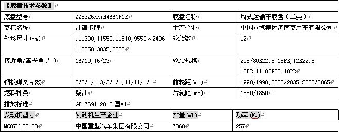 ���������ǵ¿�8X4��ͨҺ�w�\ݔ܇��܇���g����(sh��)