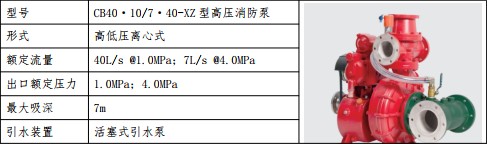 �����ǵ¿�6��ɭ��ˮ������܇ˮ�Å���(sh��)