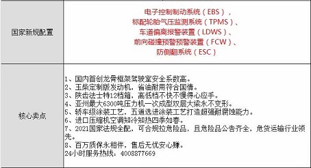 �����|�L��������H7ǰ�ĺ���X���͹�܇�����u�c