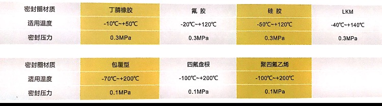 �㽭��¡����܇(ch��)���P��˿��w�޿��ܷ�Ȧ���|(zh��)�m�Üضȼ��ܷ≺��