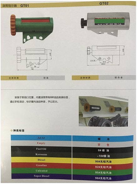 浙江嘉隆滾筒指示器 浙江嘉隆滾筒指示器