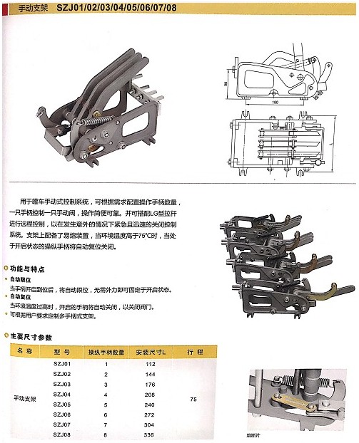 浙江嘉隆手動(dòng)支架 浙江嘉隆手動(dòng)支架