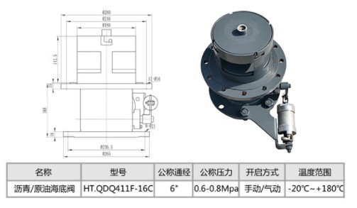 6��̼䓞r�ຣ���y|ԭ�ͺ����y