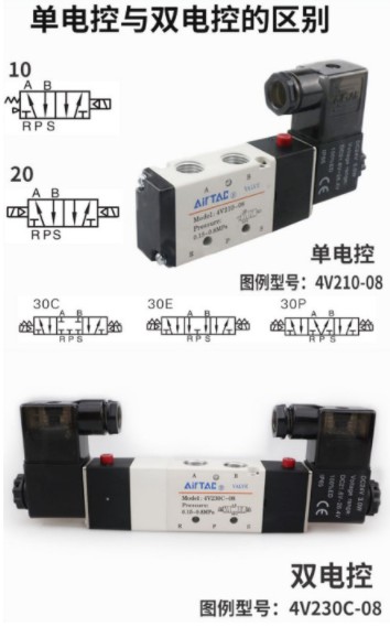 ��(li��n)�h(hu��n)�l(w��i)܇���¿͚��(d��ng)늴��y