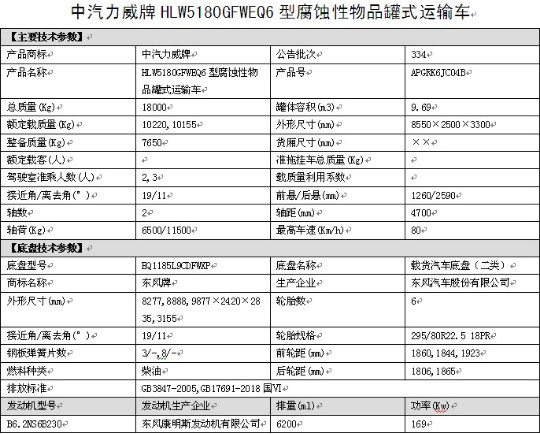 �����|�L(f��ng)������D9���g����Ʒ��ʽ�\ݔ܇��܇���g(sh��)����(sh��)
