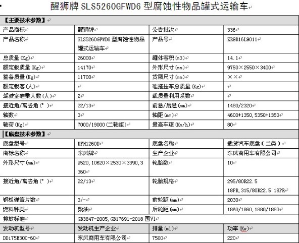 國(guó)六東風(fēng)天龍后八輪腐蝕性物品罐式運(yùn)輸車(chē)整車(chē)技術(shù)參數(shù) 國(guó)六東風(fēng)天龍后八輪腐蝕性物品罐式運(yùn)輸車(chē)整車(chē)技術(shù)參數(shù)