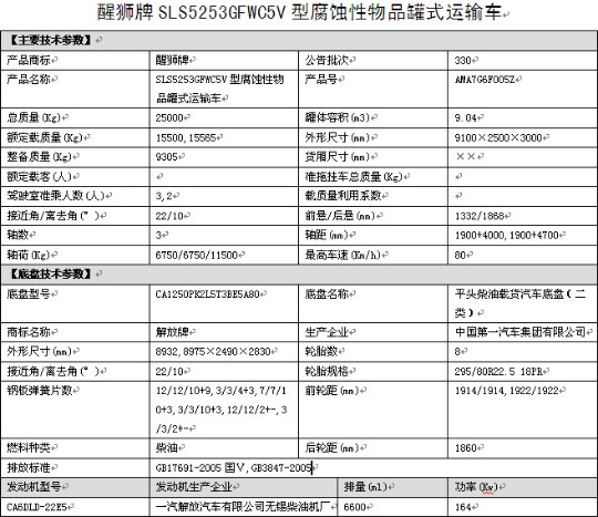 �����VС���Sǰ�ĺ���SLS5253GFWC5V�͸��g����Ʒ��ʽ�\(y��n)ݔ܇