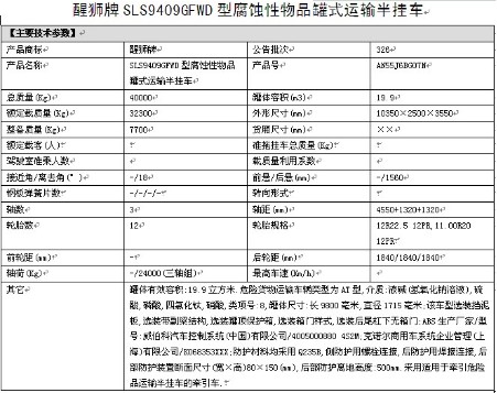 �Ѫ{��SLS9409GFWD�͸��g����Ʒ��ʽ�\ݔ���܇