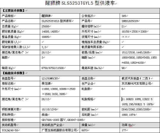 �����Ƈ���|�L(f��ng)��������ǰ�ĺ��Ĺ�Һ܇