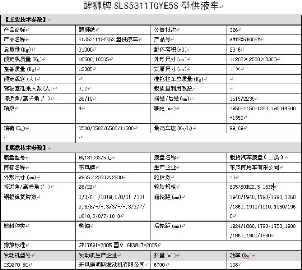 �S�������Ѫ{�Ɩ|�L(f��ng)�\��V5ǰ�ĺ���SLS5311TGYE5S�͹�Һ܇�r��