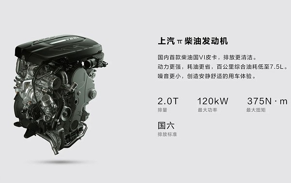 �R�Ǵ�ͨT60����ԽҰ��픷֕r���(q��)��܇�Ǻ�DT2221-1��5����