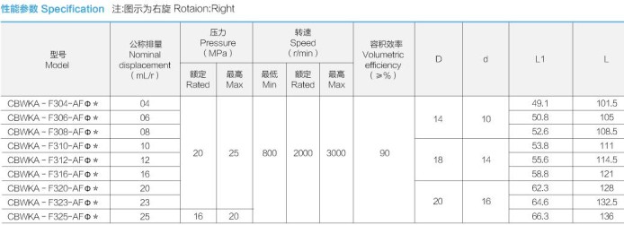 �Ϸ��L(zh��ng)ԴҺ���ͱ�