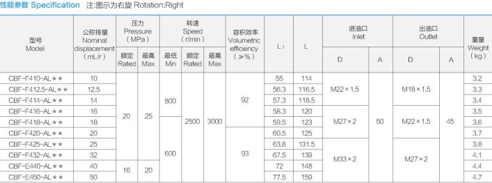 �Ϸ��L(zh��ng)ԴҺ���ͱ�