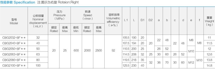 �Ϸ��LԴҺ���ͱ�