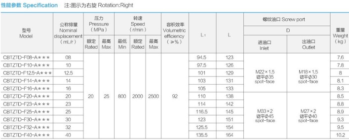 �Ϸ��L(zh��ng)ԴҺ���ͱ�