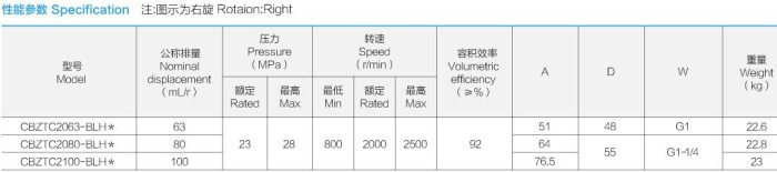 �Ϸ��L(zh��ng)ԴҺ���ͱ�