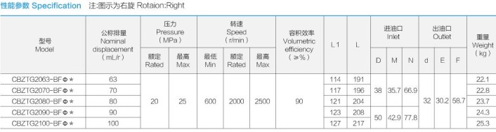 �Ϸ��L(zh��ng)ԴҺ���ͱ�